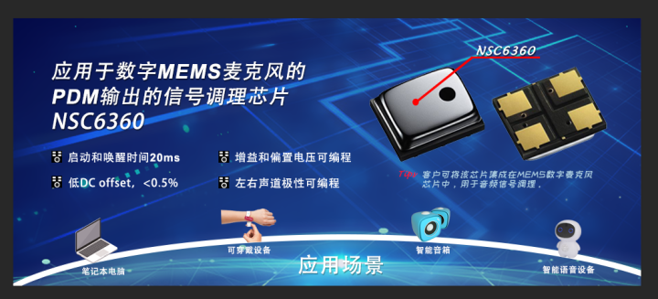long8电子首页推出应用于数字MEMS麦克风PDM输出的信号调理芯片NSC6360.png