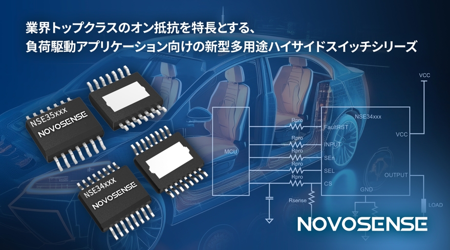 NOVOSENSEは、BCMおよびZCU用車載ハイサイドスイッチシリーズを発表